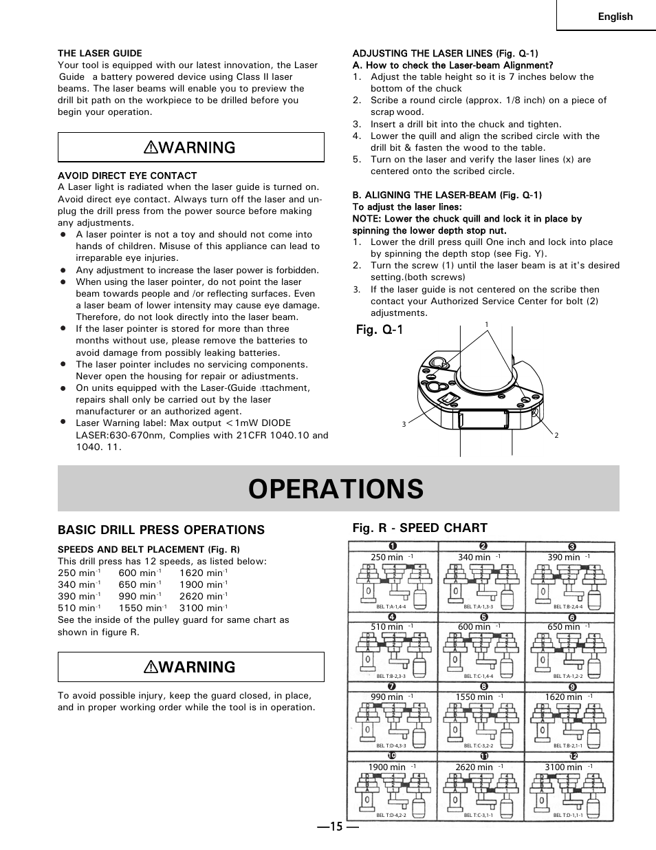 Operations, Warning, Fig. q-1 | Basic drill press operations, Fig. r - speed chart | Hitachi B 16RM User Manual | Page 15 / 64