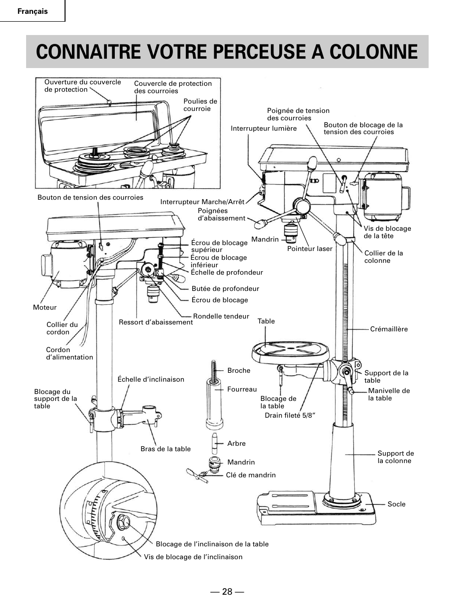 Connaitre votre perceuse a colonne | Hitachi B 16RM User Manual | Page 28 / 64