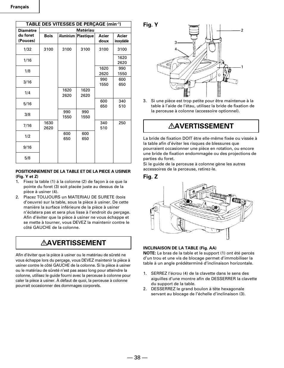 Avertissement, Fig. y, Fig. z | Hitachi B 16RM User Manual | Page 38 / 64