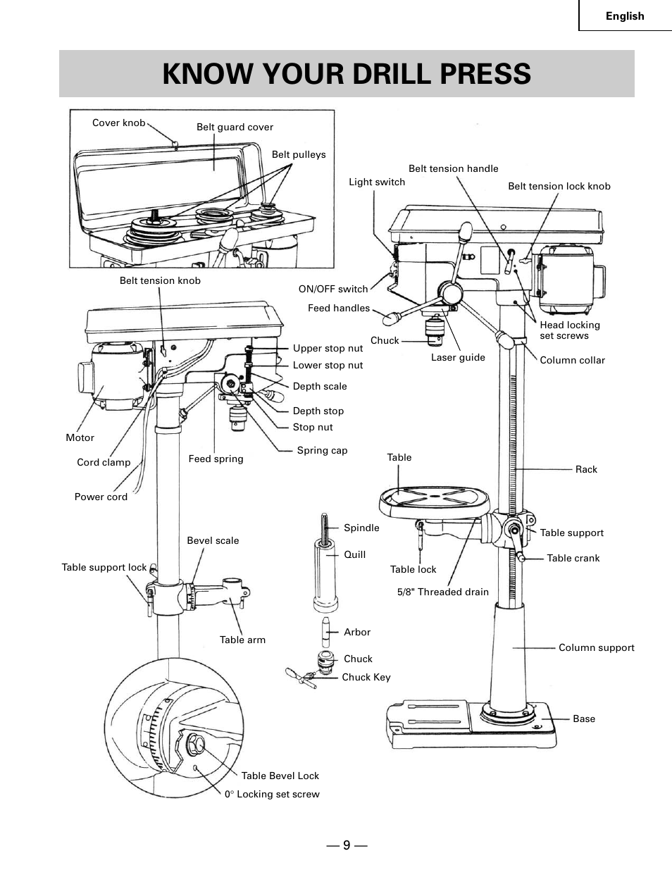 Know your drill press | Hitachi B 16RM User Manual | Page 9 / 64