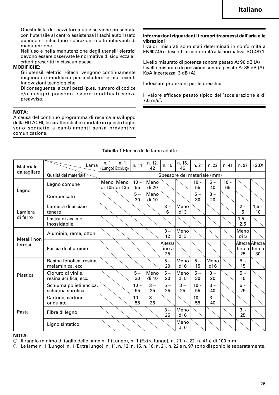 Italiano | Hitachi CJ120V User Manual | Page 27 / 58