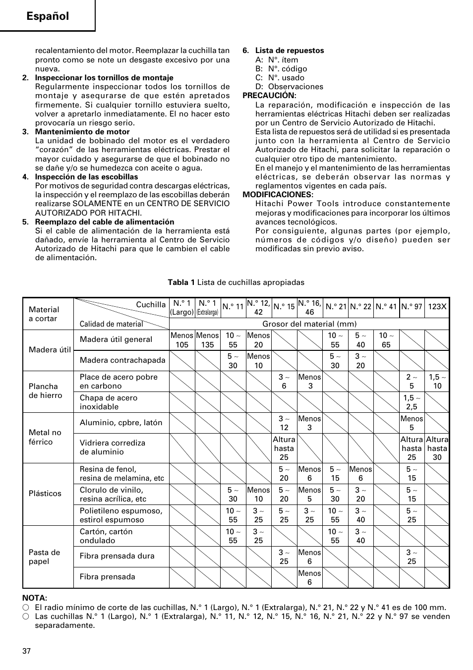 Español | Hitachi CJ120V User Manual | Page 38 / 58
