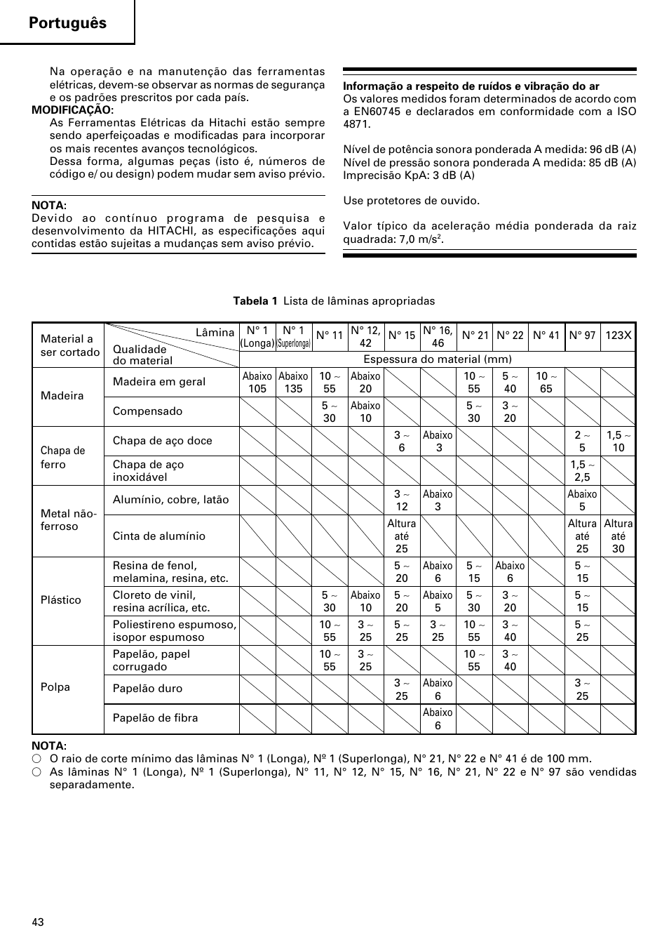 Português | Hitachi CJ120V User Manual | Page 44 / 58