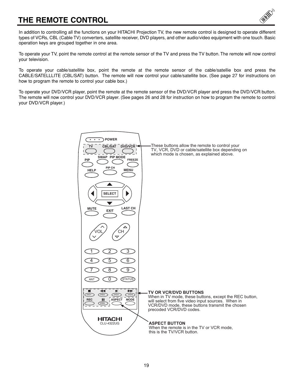 The remote control | Hitachi 43FDX15B  EN User Manual | Page 19 / 68