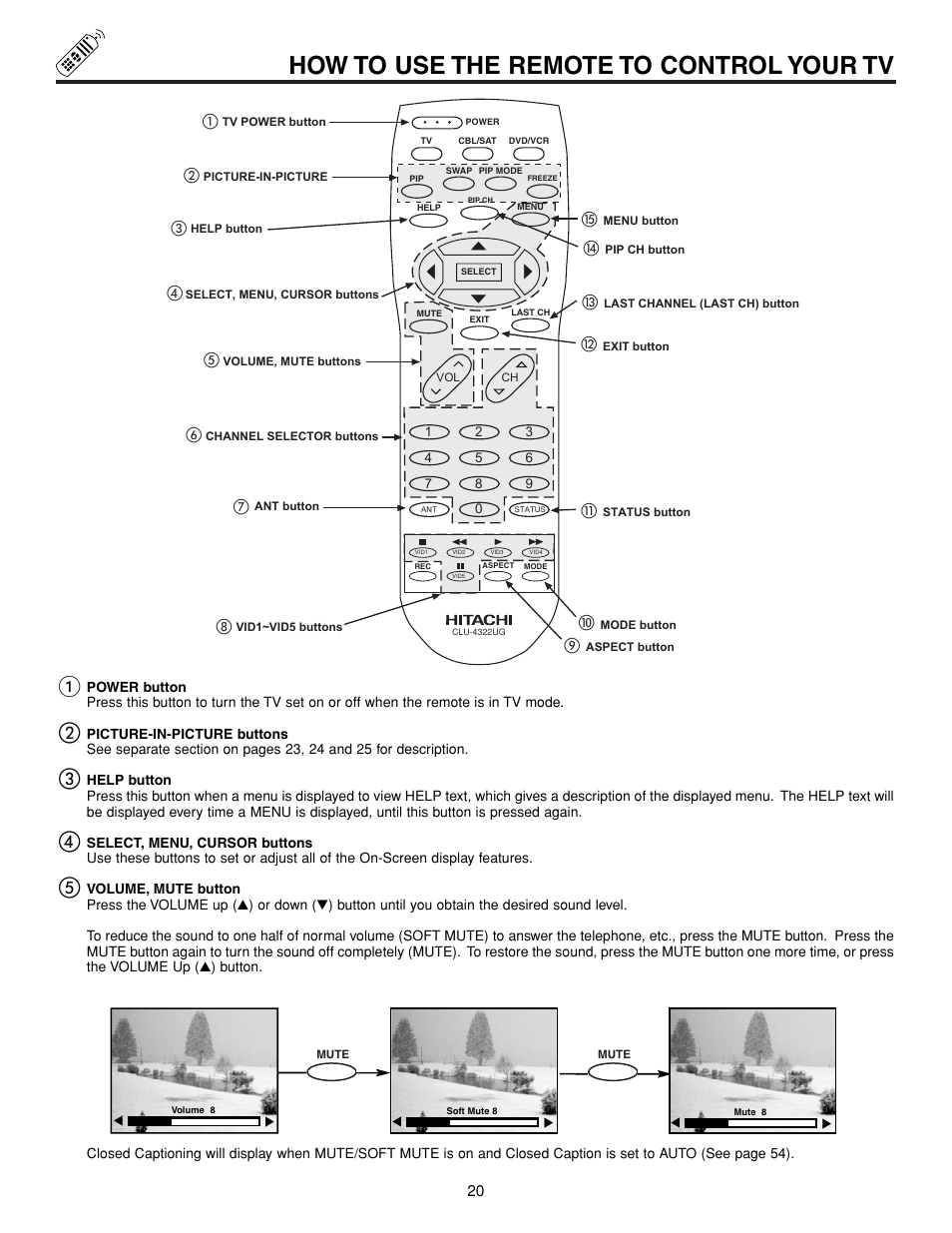 How to use the remote to control your tv | Hitachi 43FDX15B  EN User Manual | Page 20 / 68