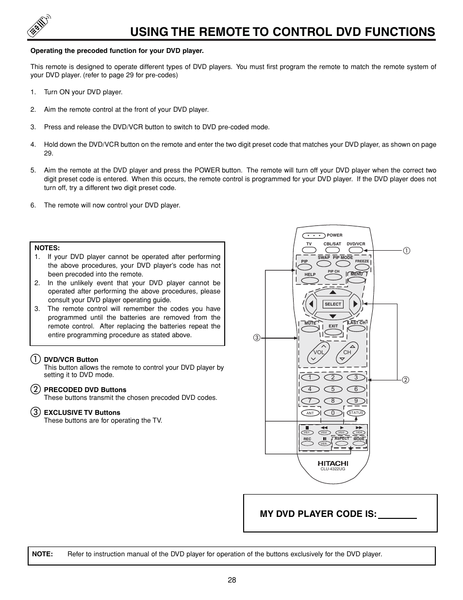 Using the remote to control dvd functions, My dvd player code is | Hitachi 43FDX15B  EN User Manual | Page 28 / 68