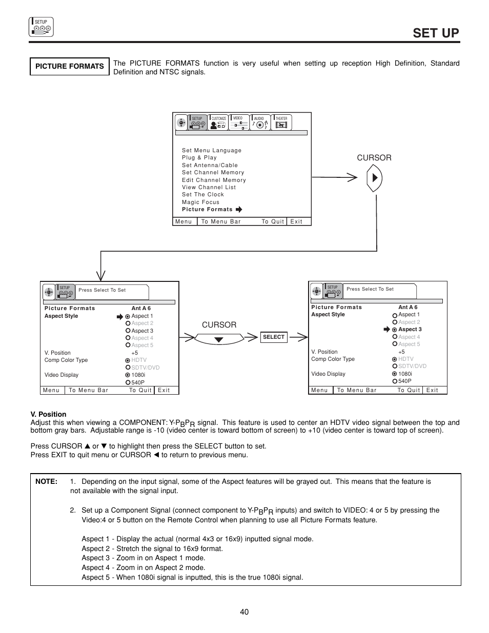 Set up, Cursor | Hitachi 43FDX15B  EN User Manual | Page 40 / 68