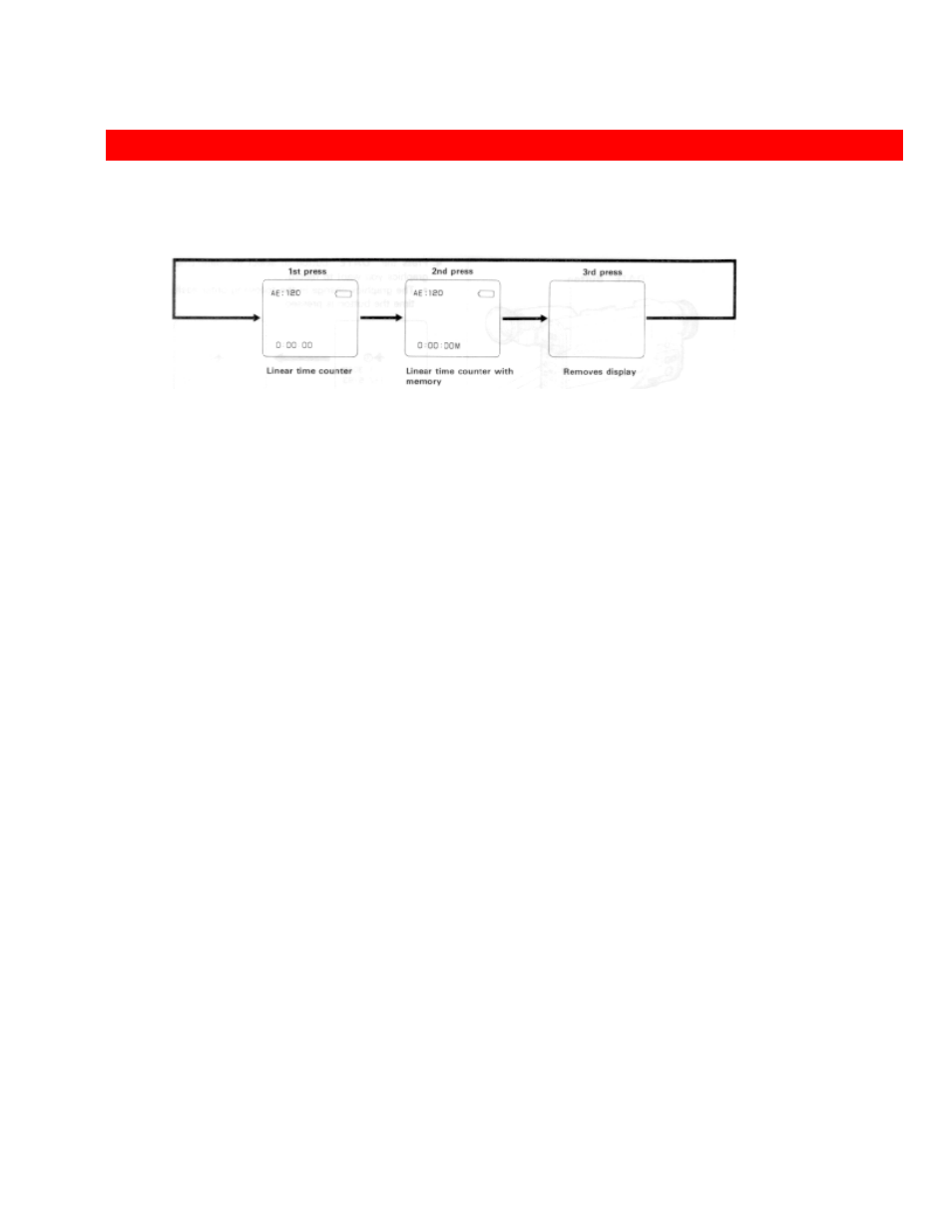 Display button | Hitachi VM-H39A User Manual | Page 51 / 83