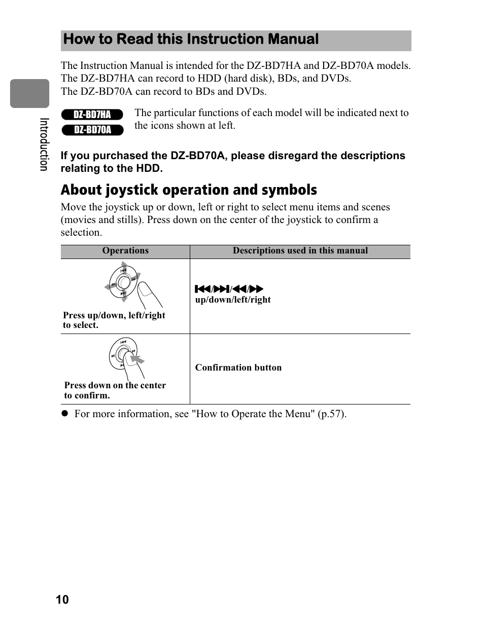 About joystick operation and symbols, How to read this instruction manual | Hitachi DZ-BD70A User Manual | Page 10 / 183