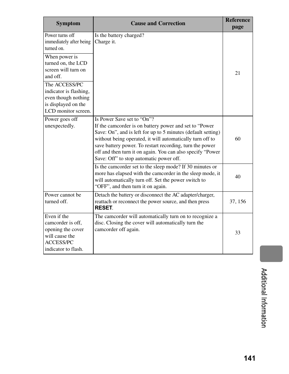Hitachi DZ-BD70A User Manual | Page 141 / 183