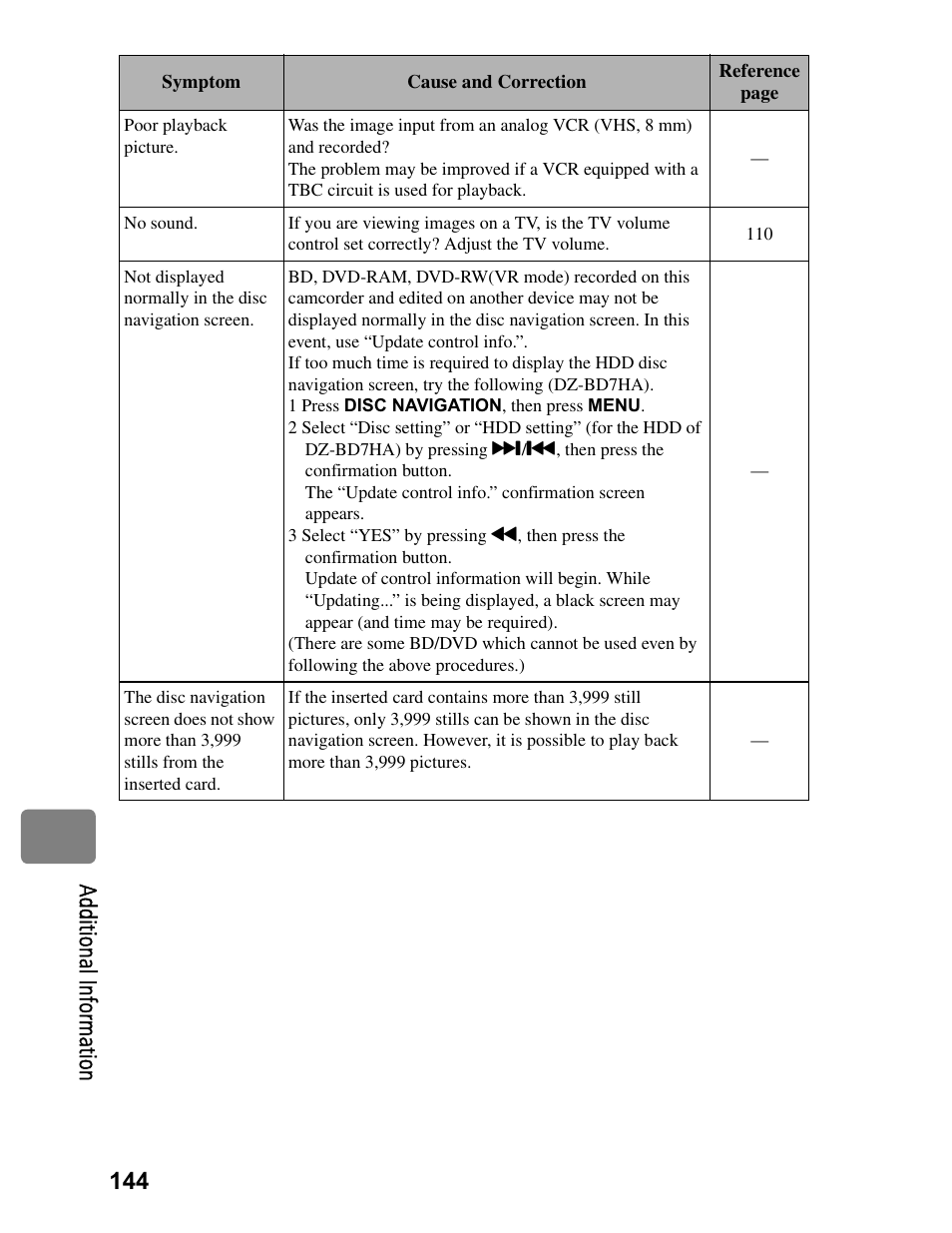Hitachi DZ-BD70A User Manual | Page 144 / 183