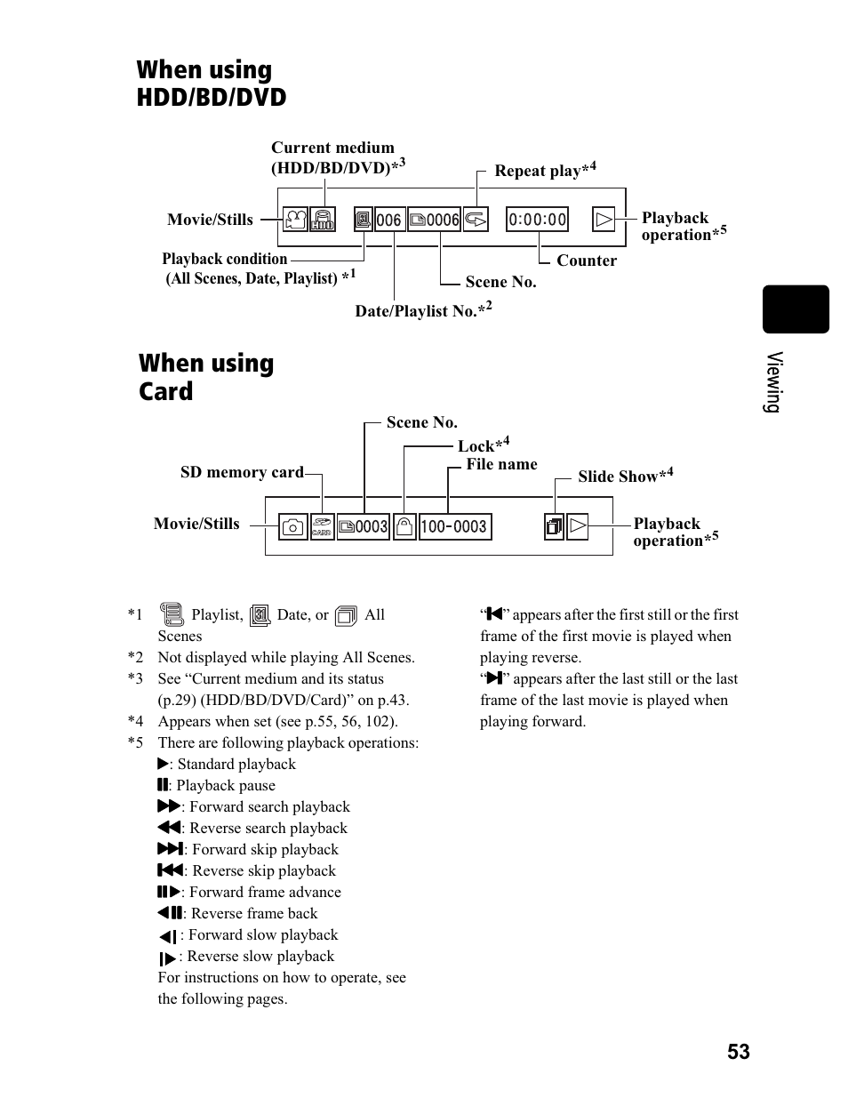 When using hdd/bd/dvd when using card, 53 v ie w in g | Hitachi DZ-BD70A User Manual | Page 53 / 183