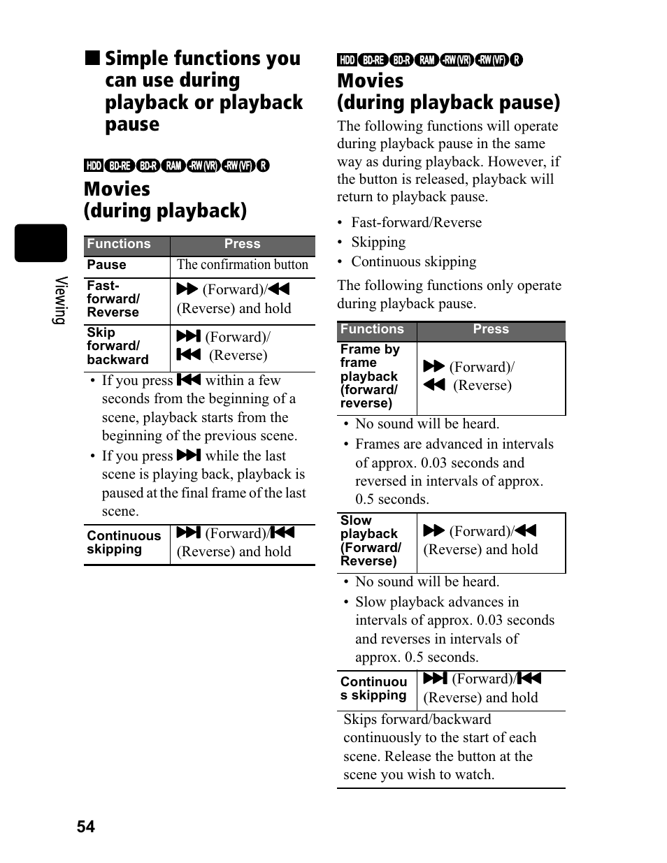 Hitachi DZ-BD70A User Manual | Page 54 / 183