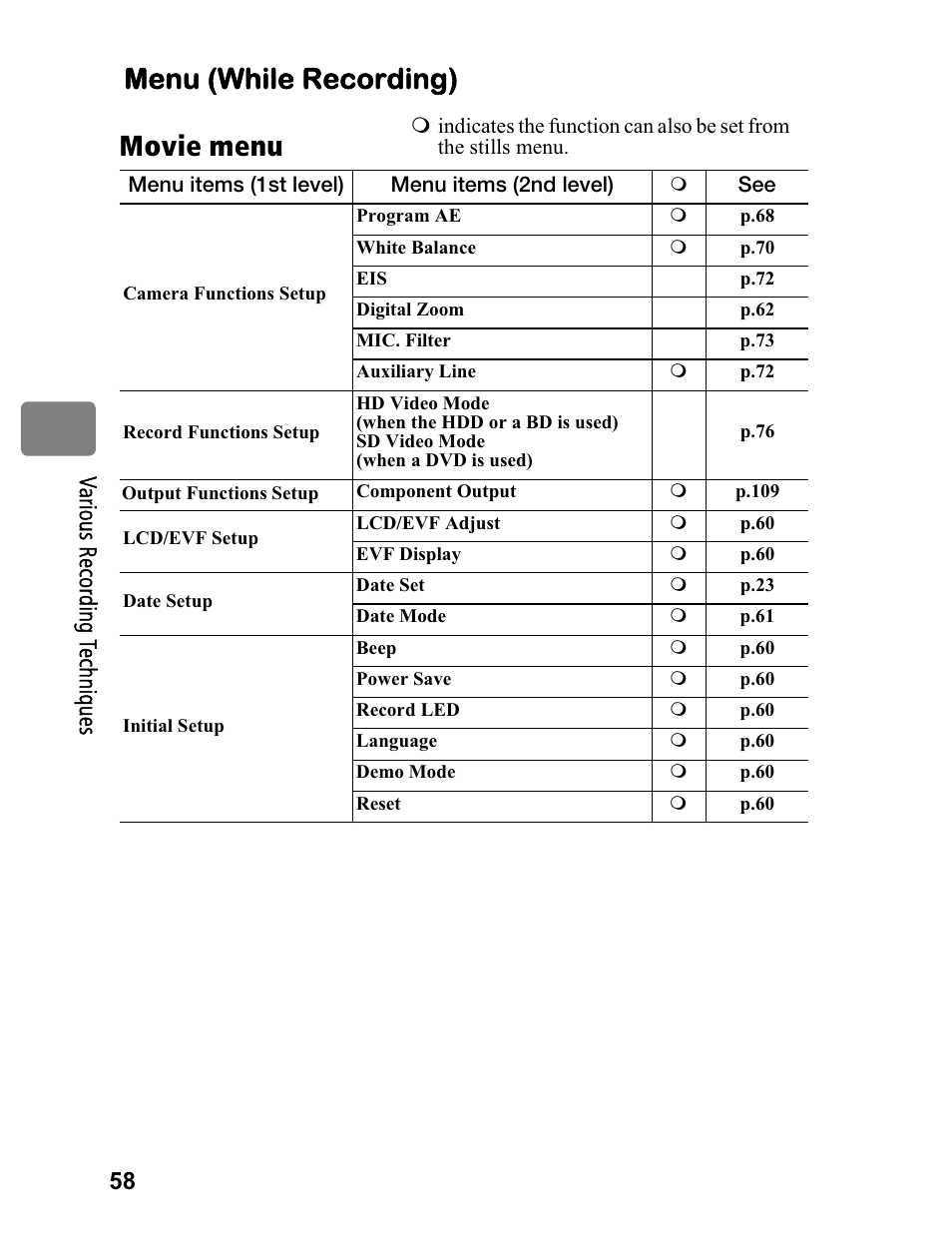 Movie menu menu (while recording) | Hitachi DZ-BD70A User Manual | Page 58 / 183