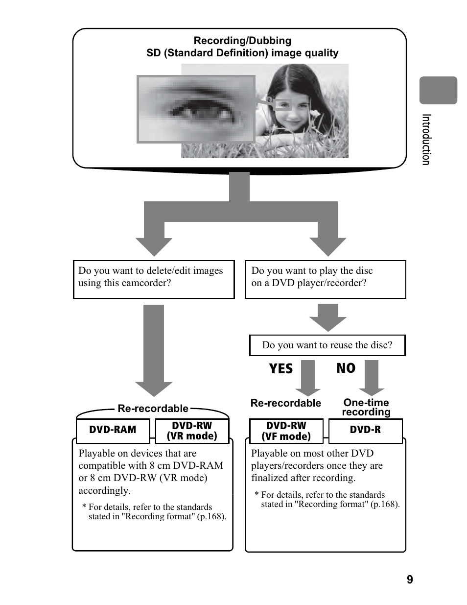 Hitachi DZ-BD70A User Manual | Page 9 / 183