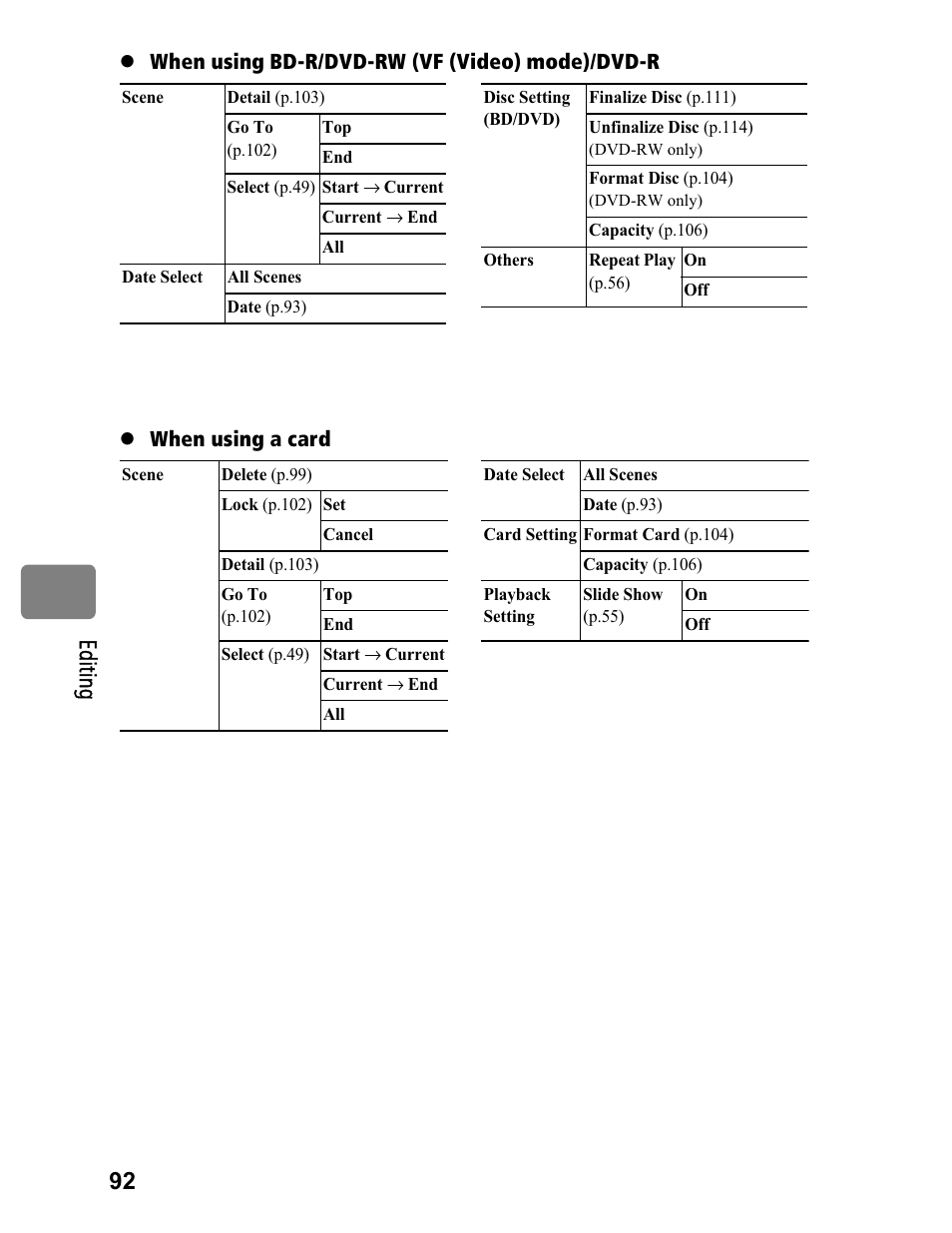92 ed itin g | Hitachi DZ-BD70A User Manual | Page 92 / 183