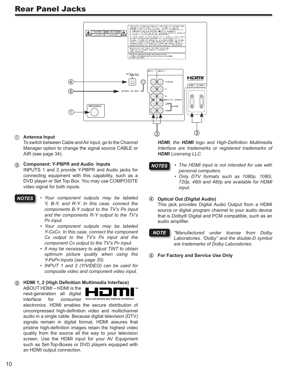 Rear panel jacks | Hitachi P50S602 User Manual | Page 10 / 60