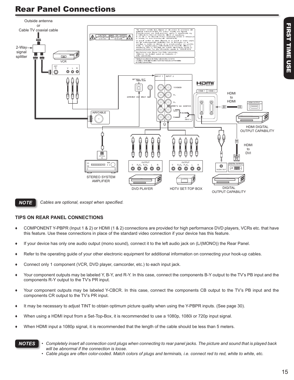 Rear panel connections, First time use 15, Cables are optional, except when specified | Hitachi P50S602 User Manual | Page 15 / 60