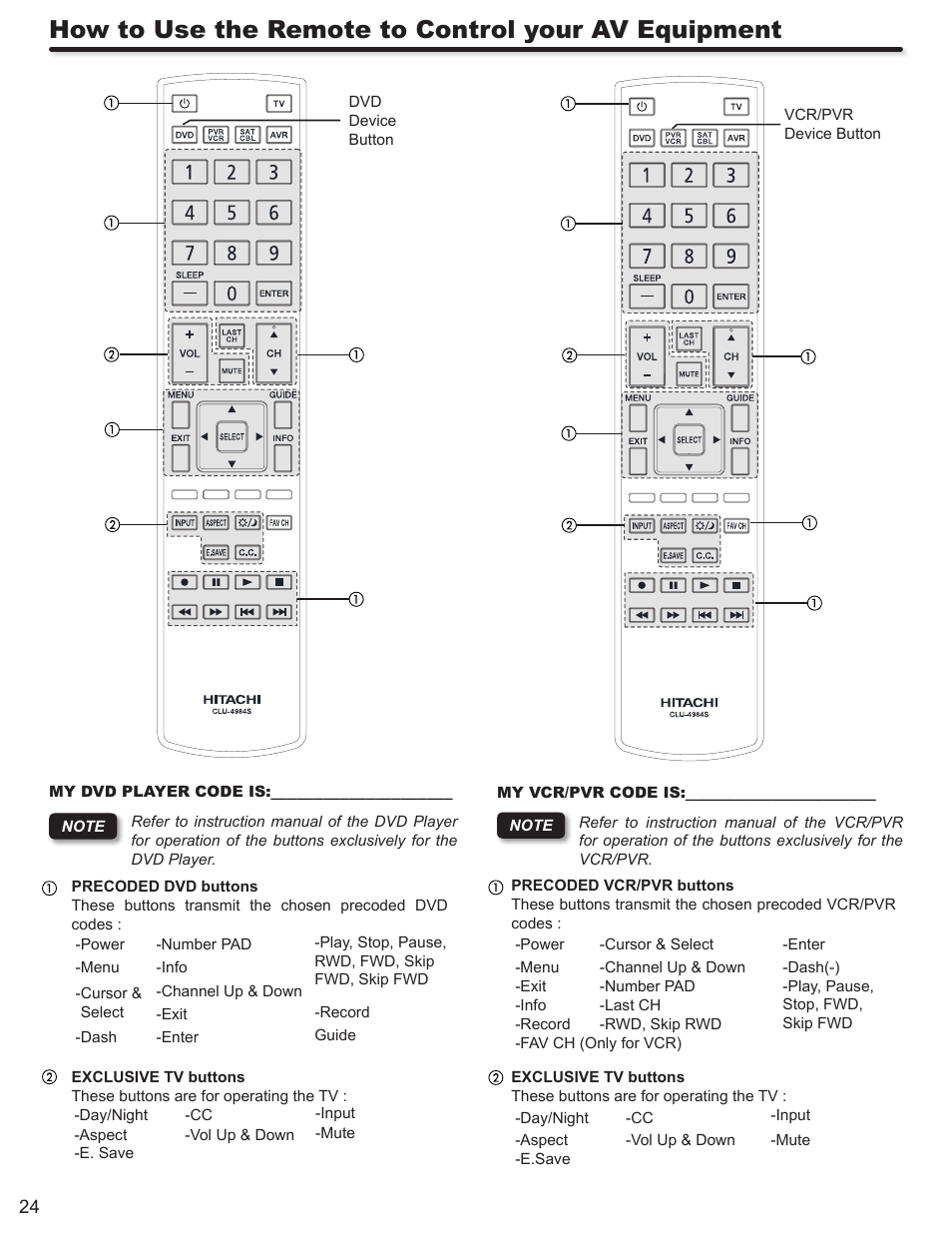 How to use the remote to control your av equipment | Hitachi P50S602 User Manual | Page 24 / 60