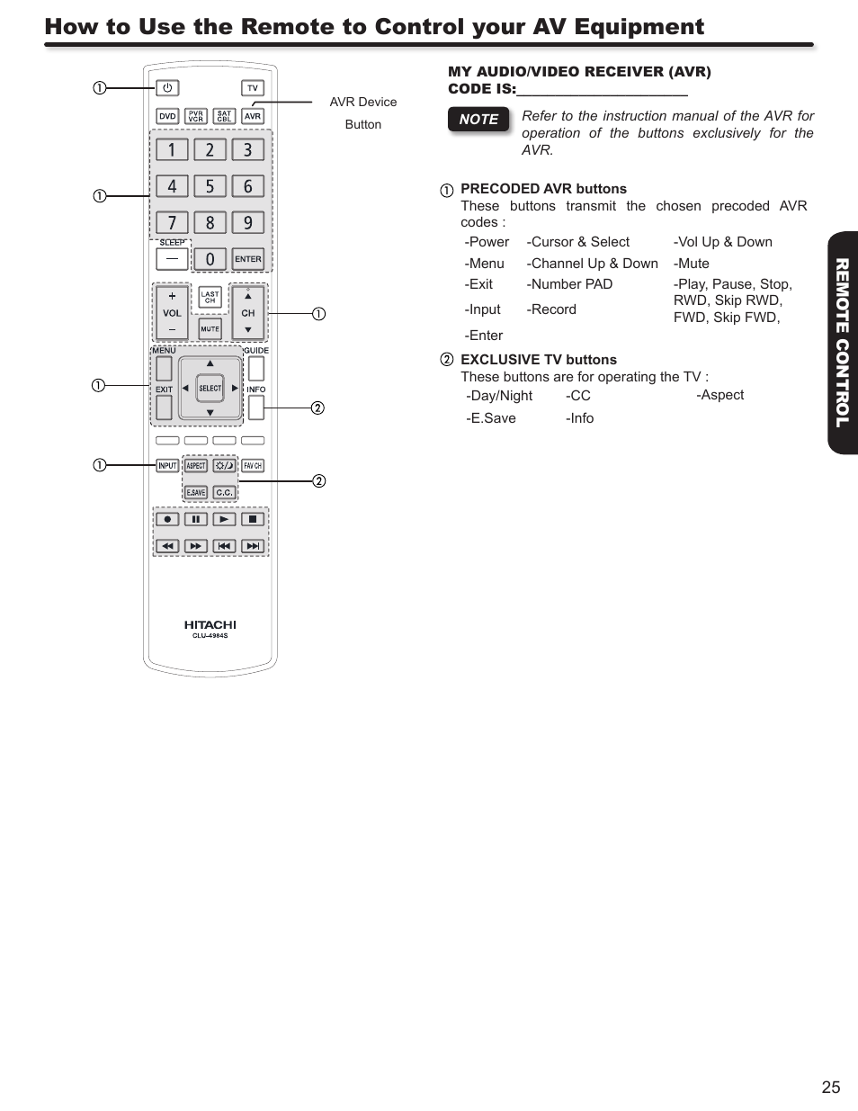 How to use the remote to control your av equipment | Hitachi P50S602 User Manual | Page 25 / 60