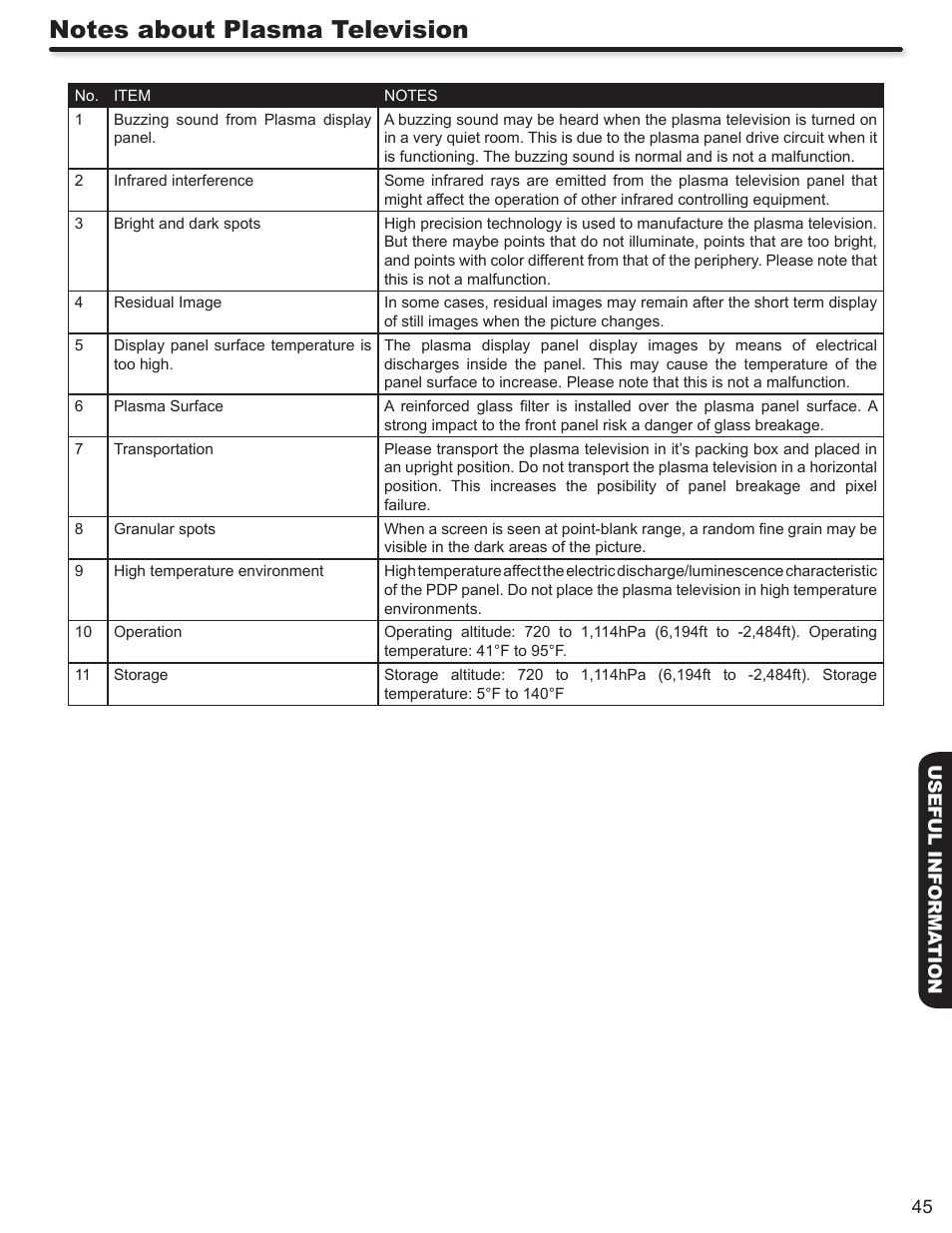 Hitachi P50S602 User Manual | Page 45 / 60