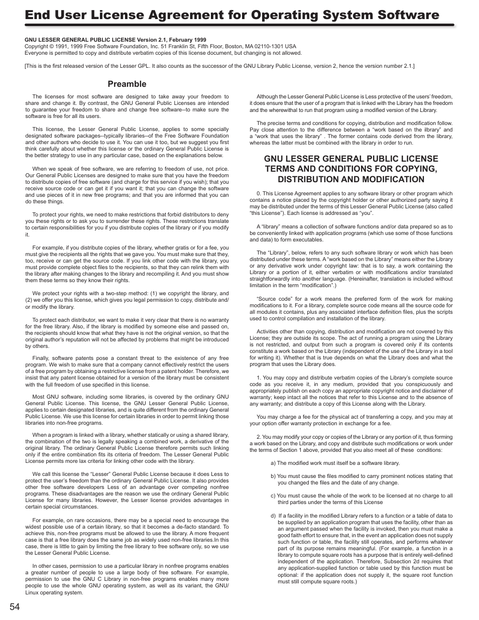 Preamble | Hitachi P50S602 User Manual | Page 54 / 60