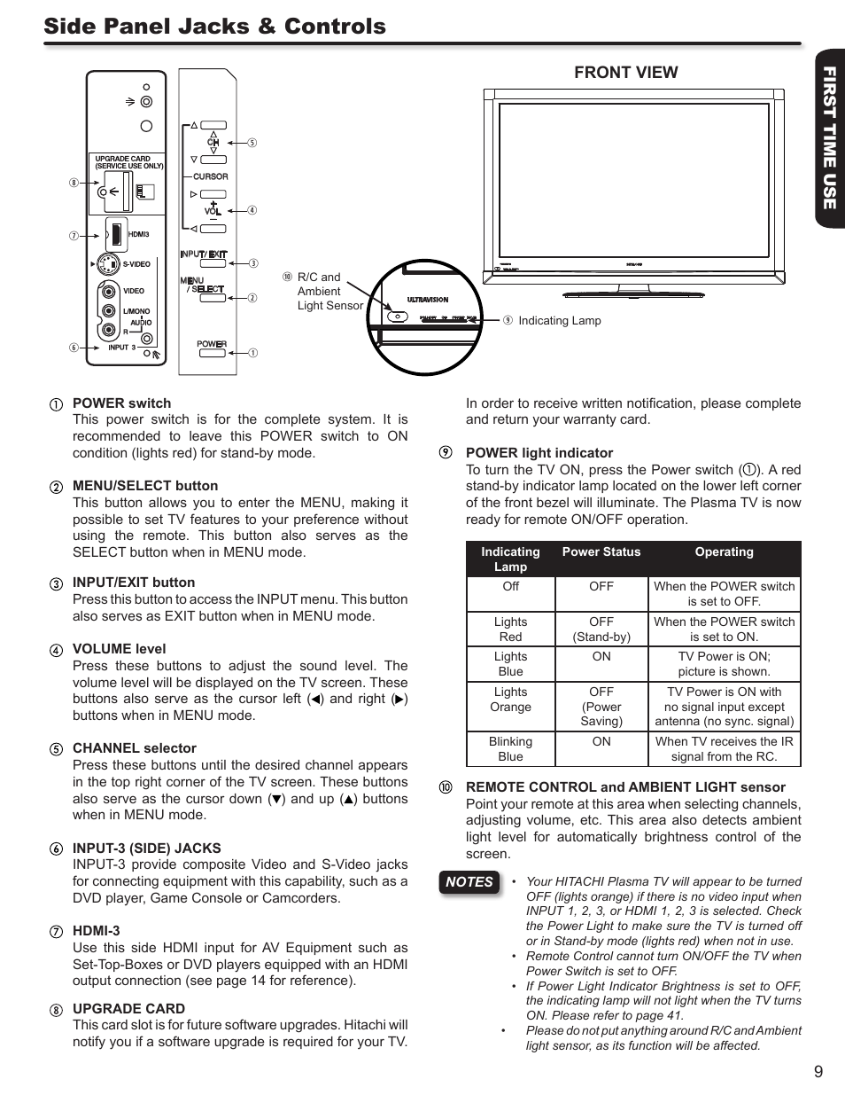 Side panel jacks & controls, First time use 9, Front view | Hitachi P50S602 User Manual | Page 9 / 60
