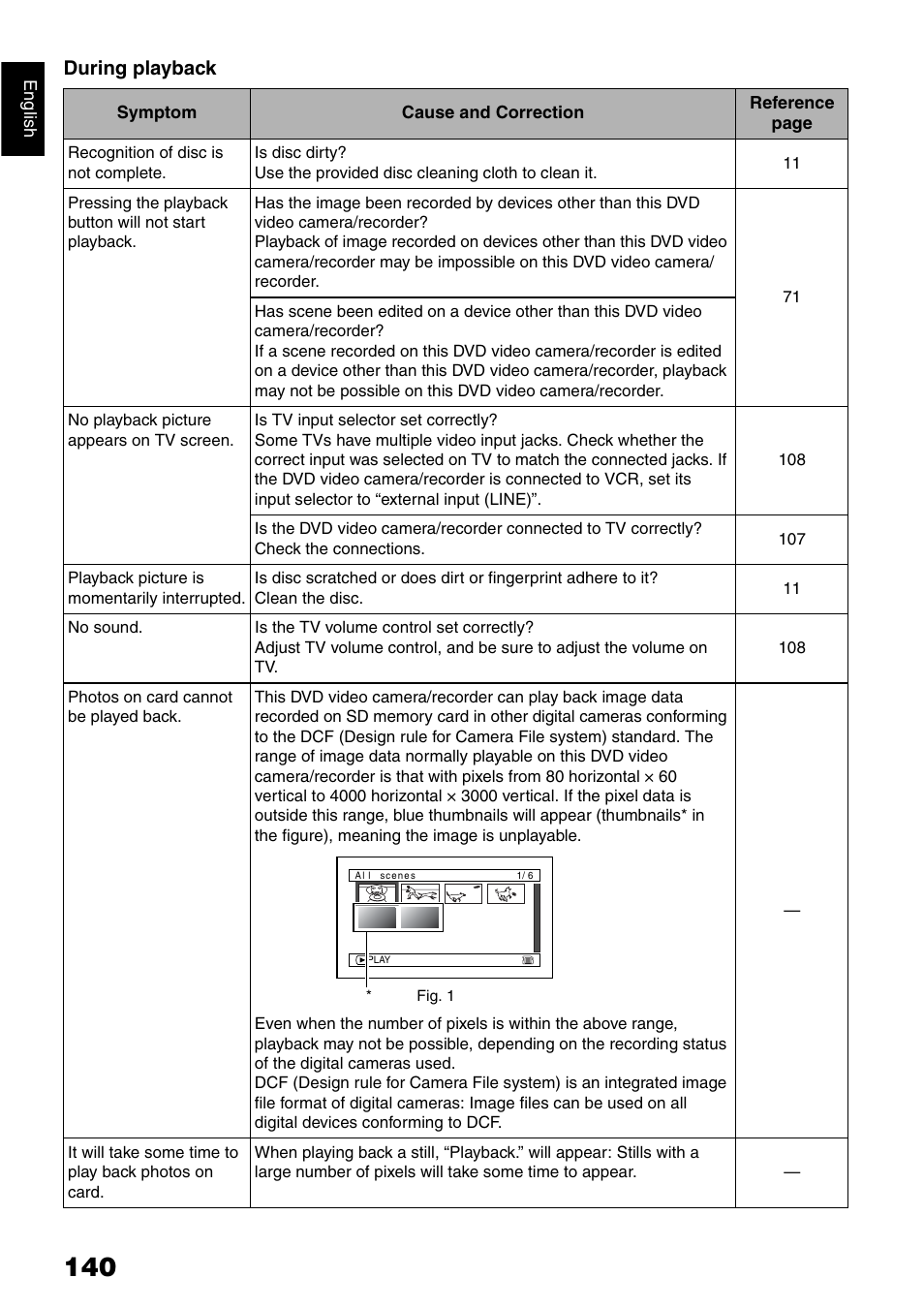 Hitachi DZ-GX5040E User Manual | Page 140 / 155