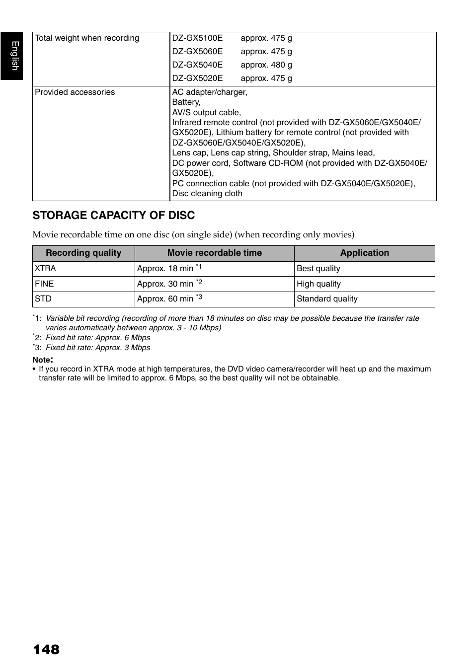 Storage capacity of disc | Hitachi DZ-GX5040E User Manual | Page 148 / 155