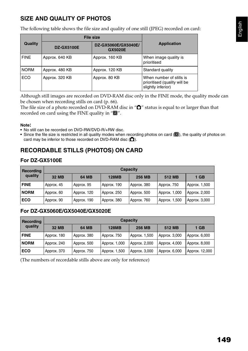 Size and quality of photos, Recordable stills (photos) on card | Hitachi DZ-GX5040E User Manual | Page 149 / 155