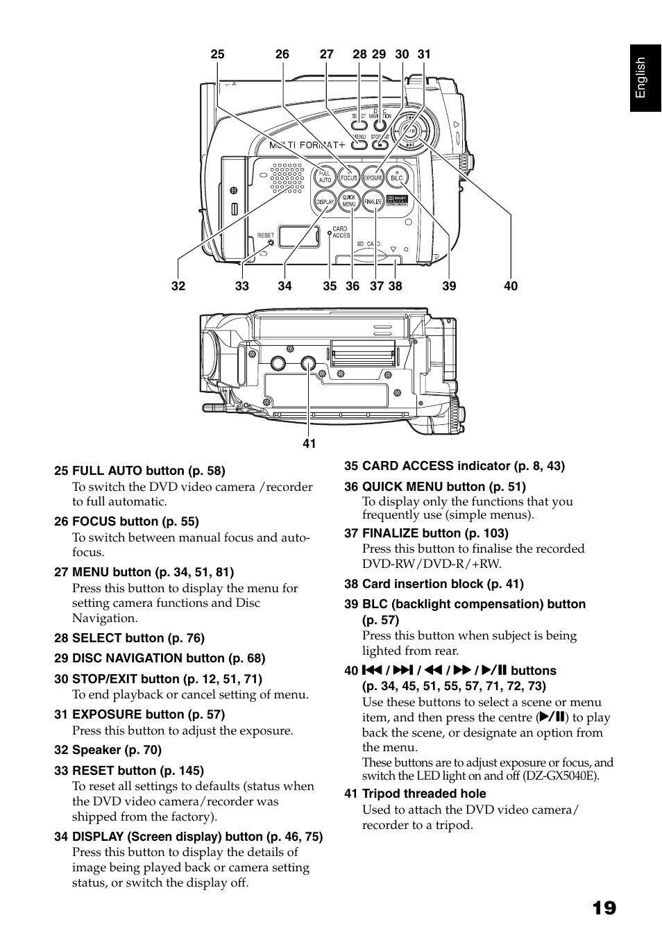 Hitachi DZ-GX5040E User Manual | Page 19 / 155