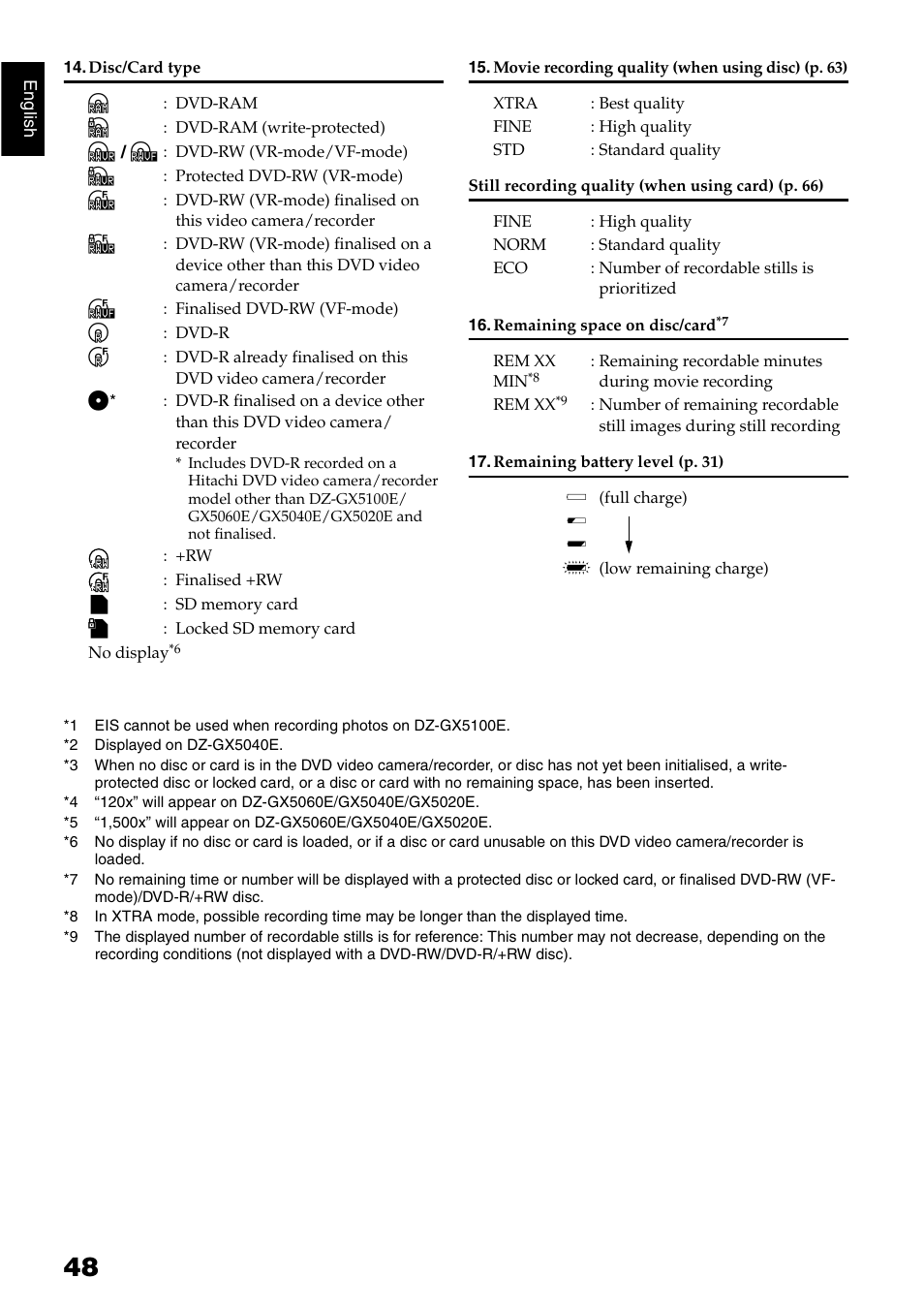 Hitachi DZ-GX5040E User Manual | Page 48 / 155