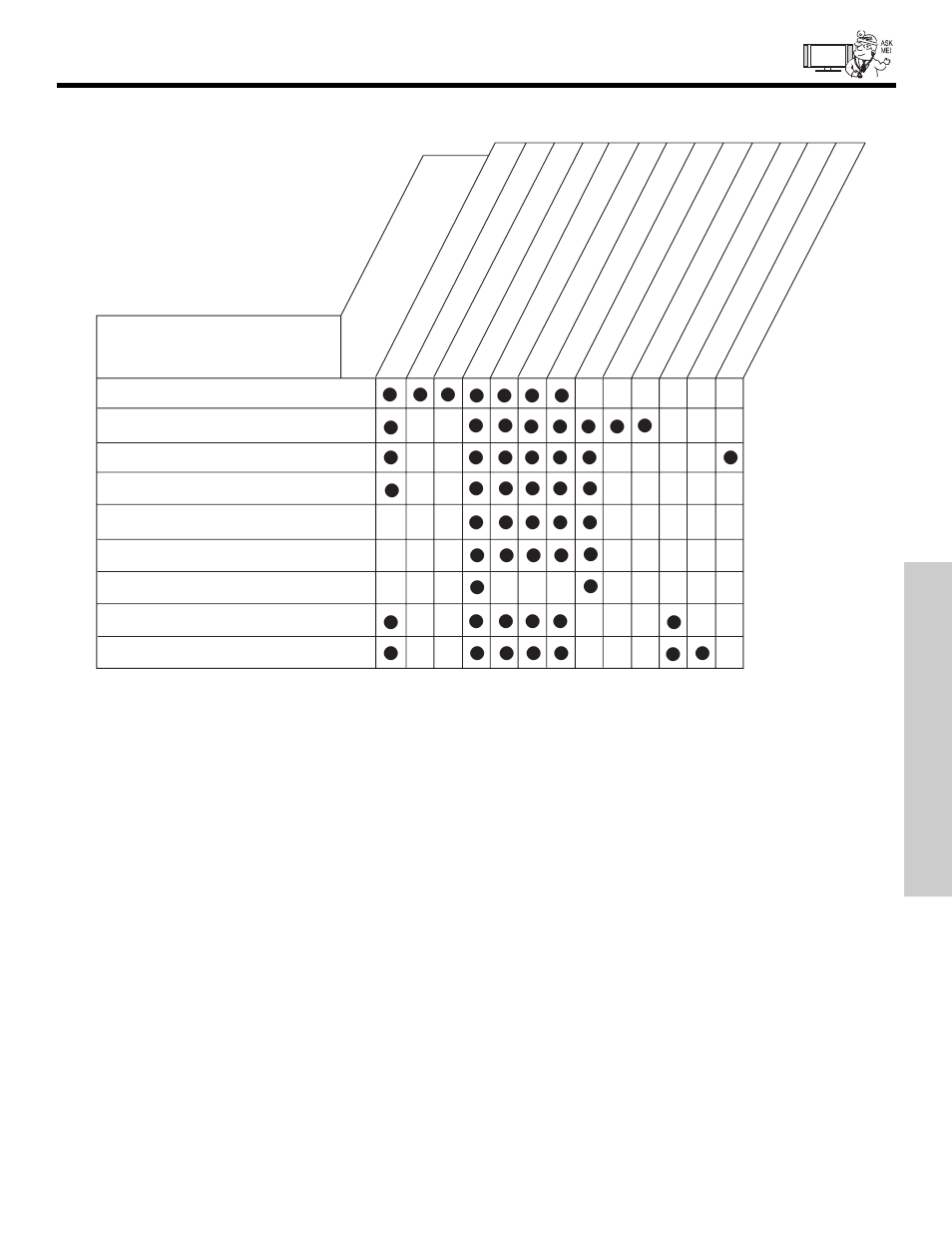 Symptoms, Useful info, Useful informa tion | Hitachi 32HDT50 User Manual | Page 77 / 84