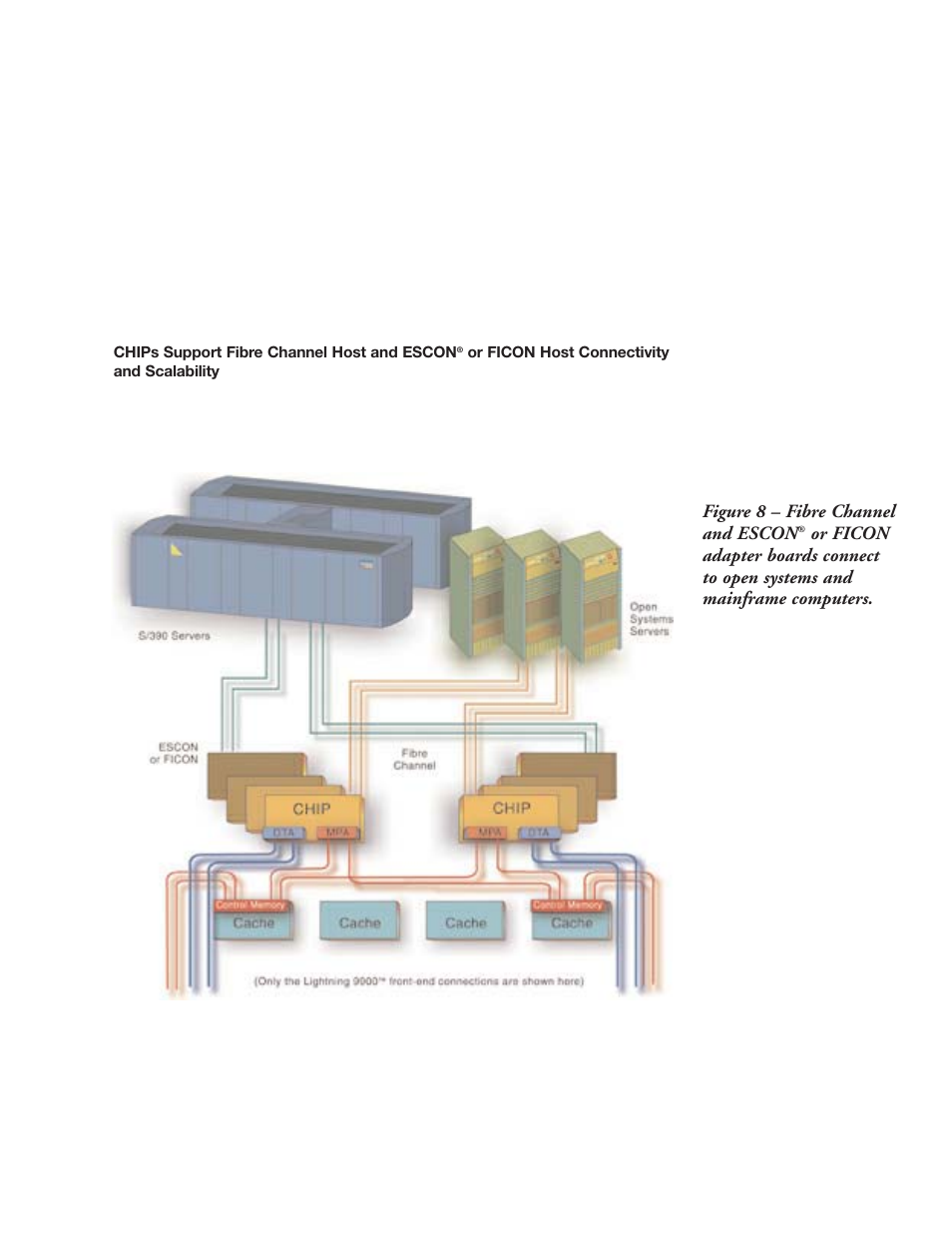 Hitachi 9900 Series User Manual | Page 20 / 80
