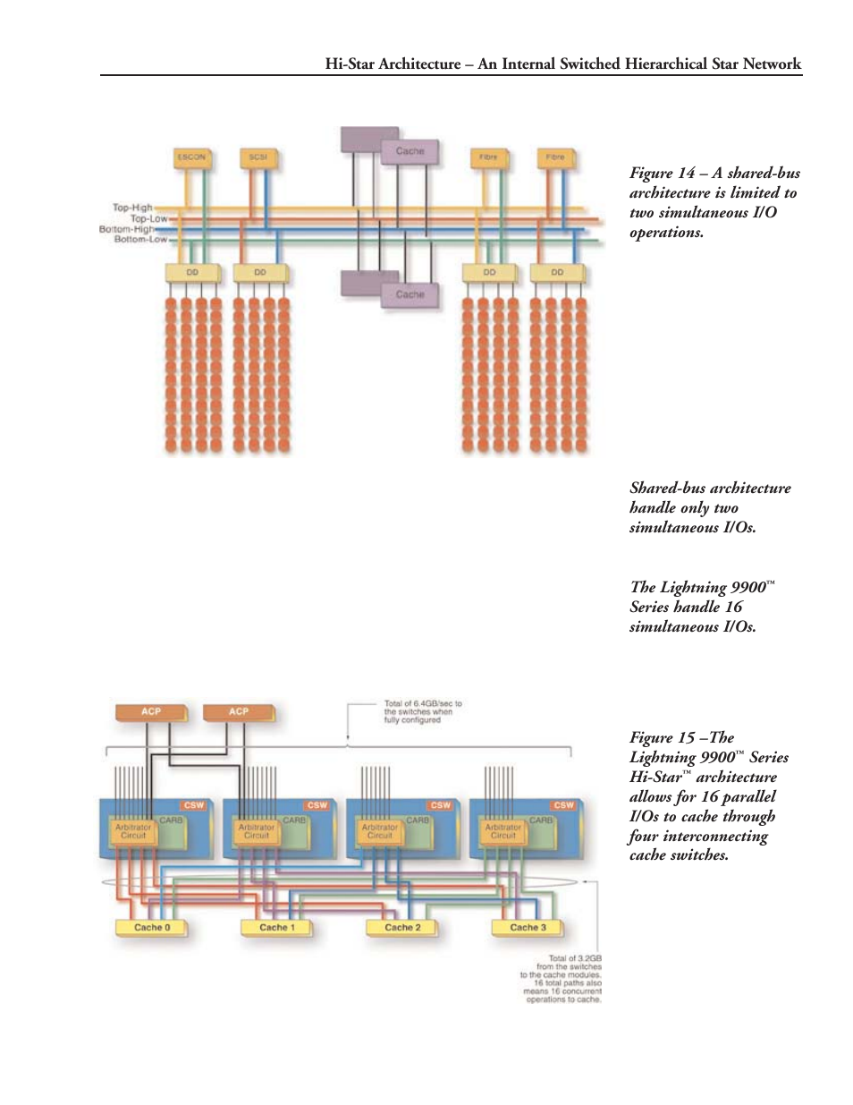 Hitachi 9900 Series User Manual | Page 26 / 80