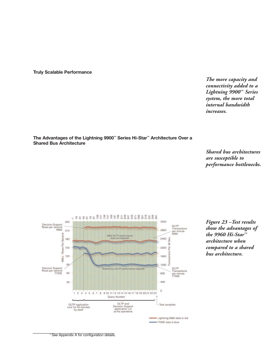 Performance considerations | Hitachi 9900 Series User Manual | Page 40 / 80