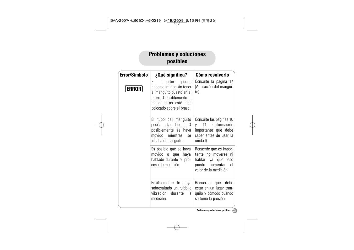 Problemas y soluciones posibles | Hitachi BVA-2007 User Manual | Page 56 / 66