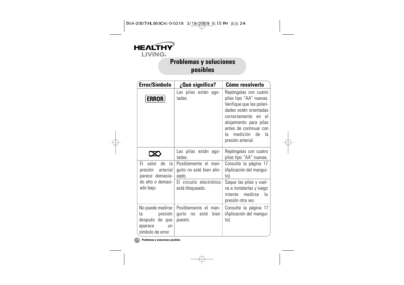 Problemas y soluciones posibles | Hitachi BVA-2007 User Manual | Page 57 / 66