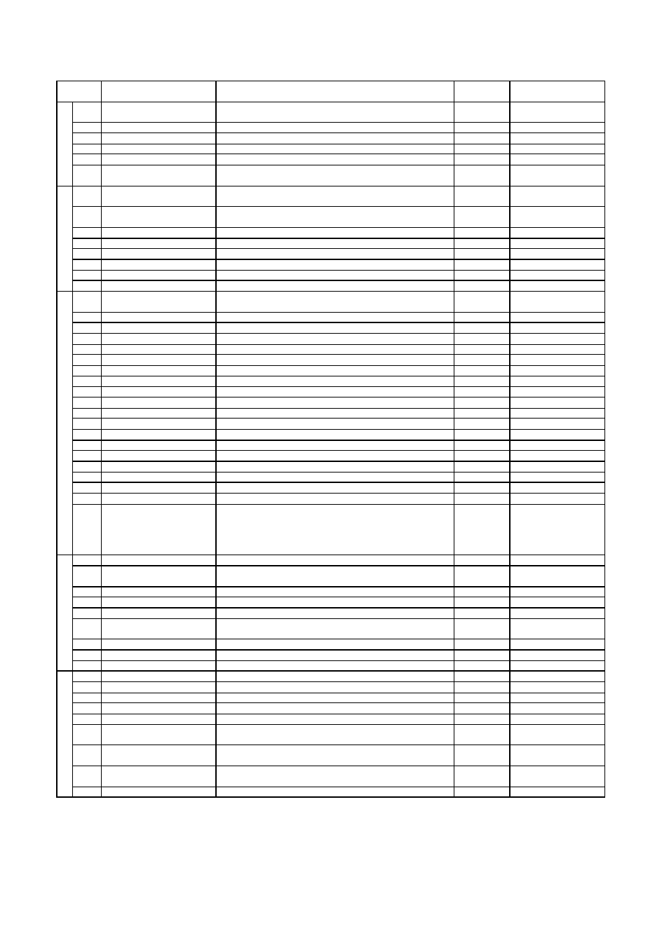 Function mode | Hitachi SJ300 User Manual | Page 14 / 76