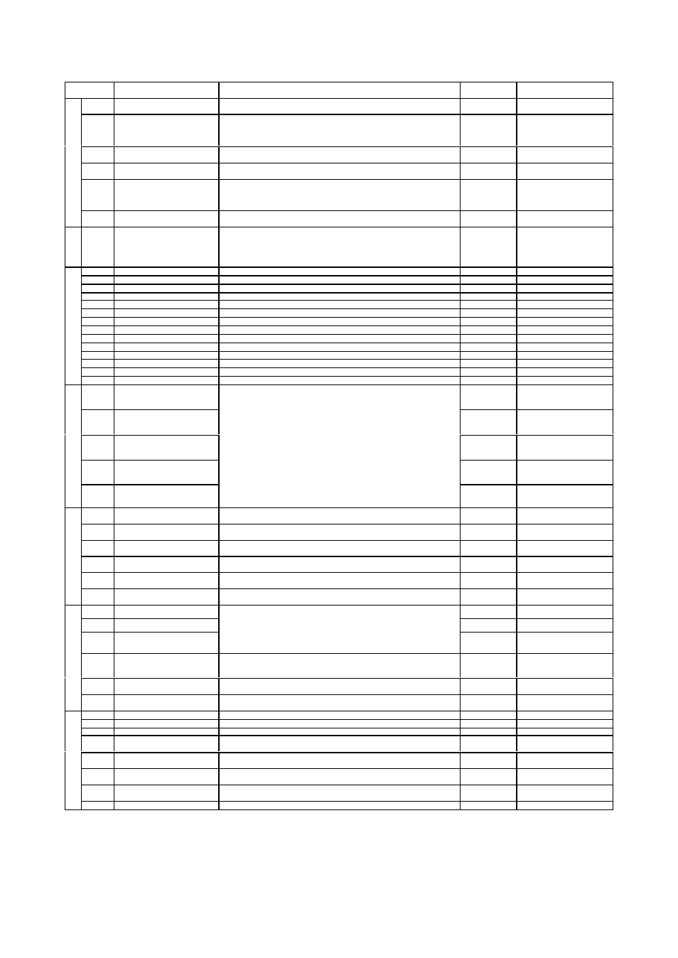 Function mode | Hitachi SJ300 User Manual | Page 16 / 76
