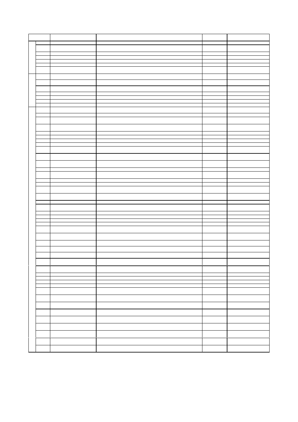 Function mode | Hitachi SJ300 User Manual | Page 17 / 76