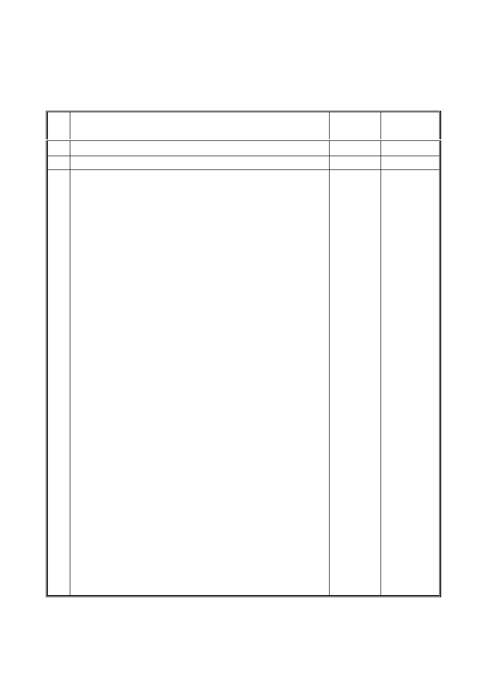 Revision history table | Hitachi SJ300 User Manual | Page 2 / 76