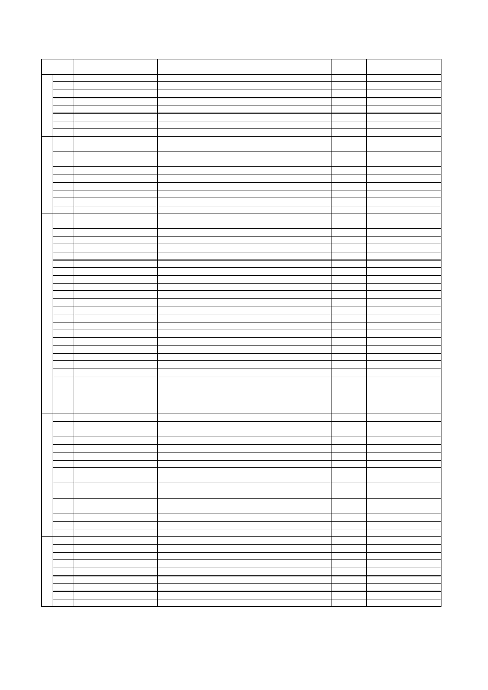 Function mode | Hitachi SJ300 User Manual | Page 6 / 76