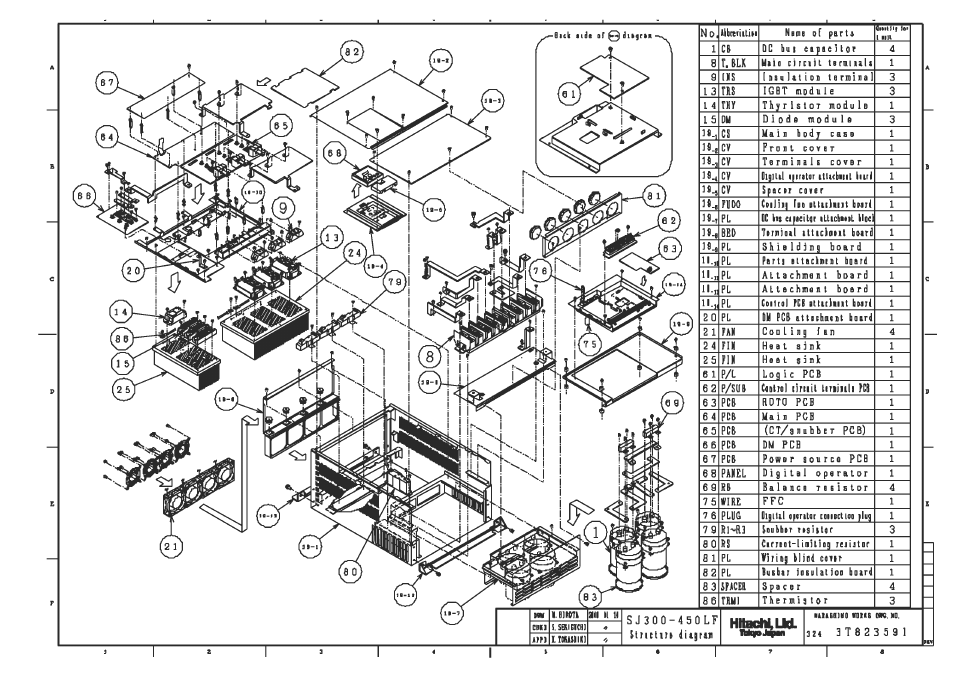 Sj300-450lf/l300p-550lf structure figure | Hitachi SJ300 User Manual | Page 62 / 76