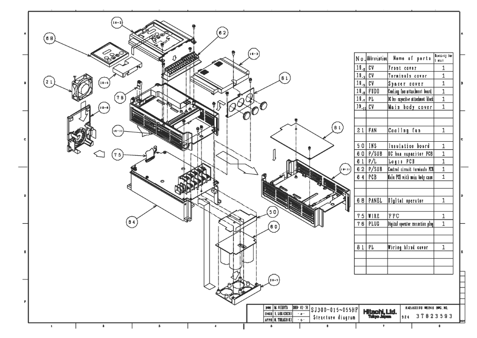 Sj300-015-055hf structure figure | Hitachi SJ300 User Manual | Page 64 / 76