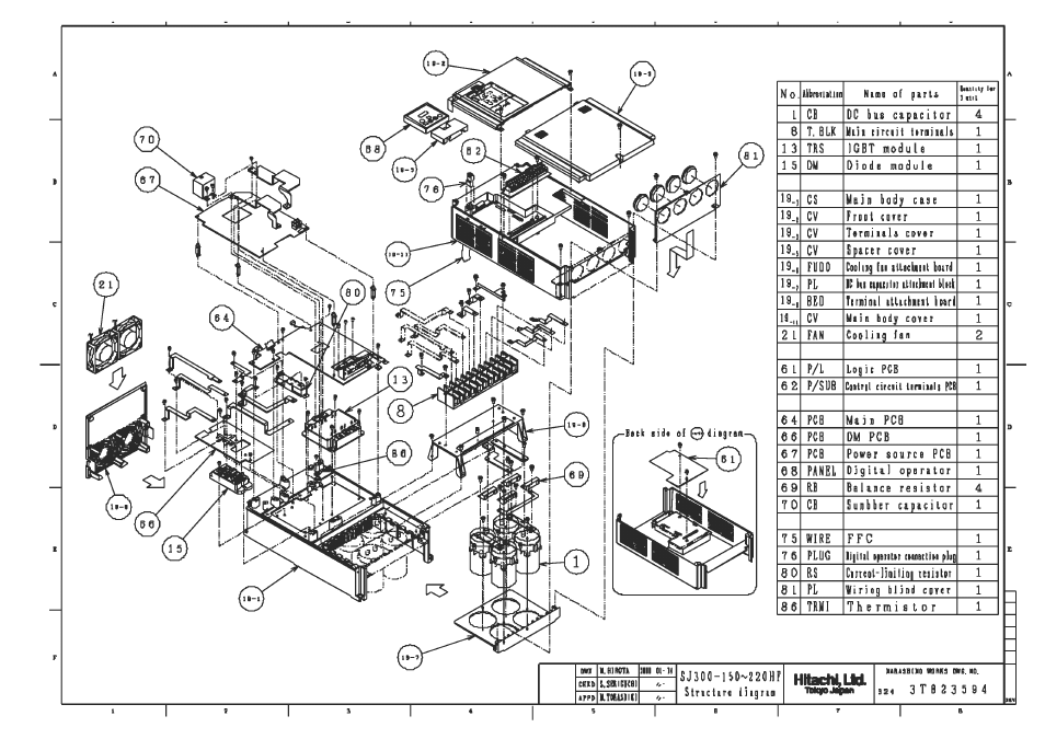 Sj300-150-220hf/l300p-185-300hf structure figure | Hitachi SJ300 User Manual | Page 65 / 76