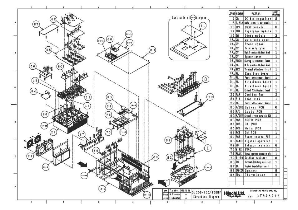 Sj300-750,900hf/l300p-900,1100hf structure figure | Hitachi SJ300 User Manual | Page 70 / 76