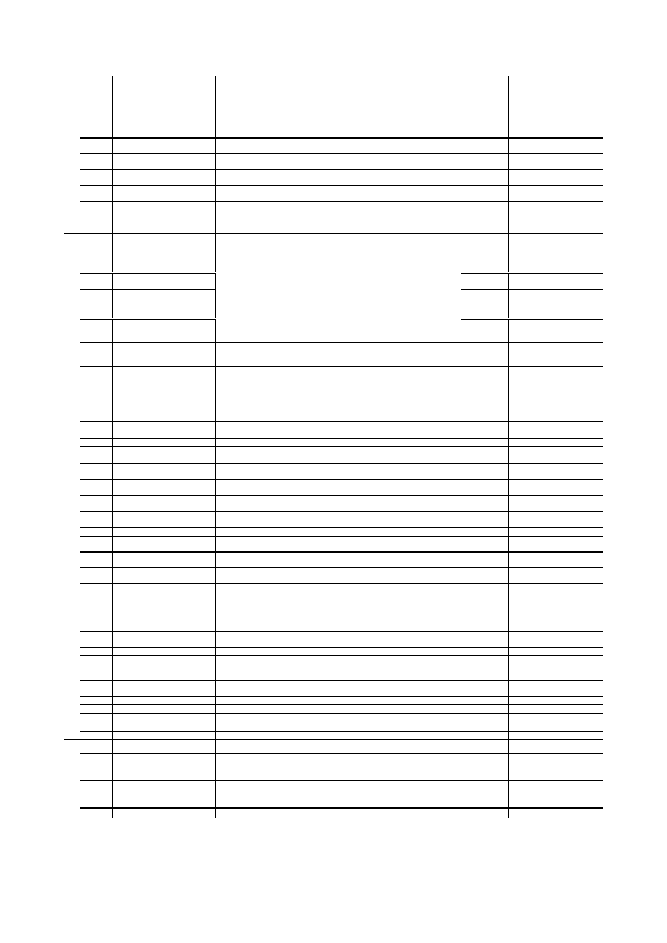 Function mode | Hitachi SJ300 User Manual | Page 9 / 76