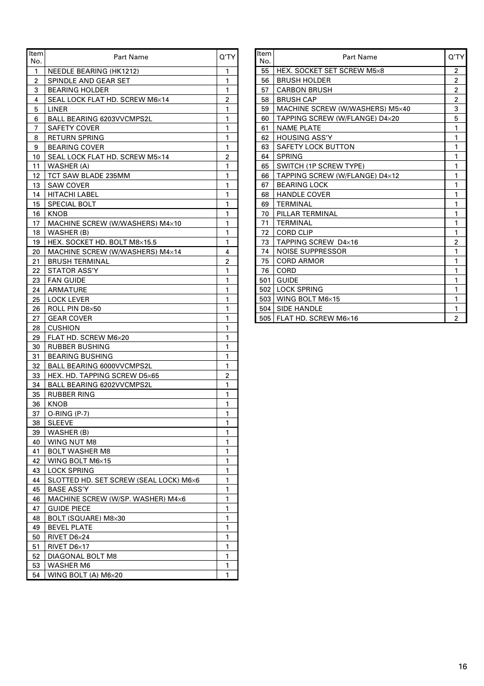 䌳䍯癥牟䌹十㉟䍨 | Hitachi C 9SA2 User Manual | Page 17 / 18