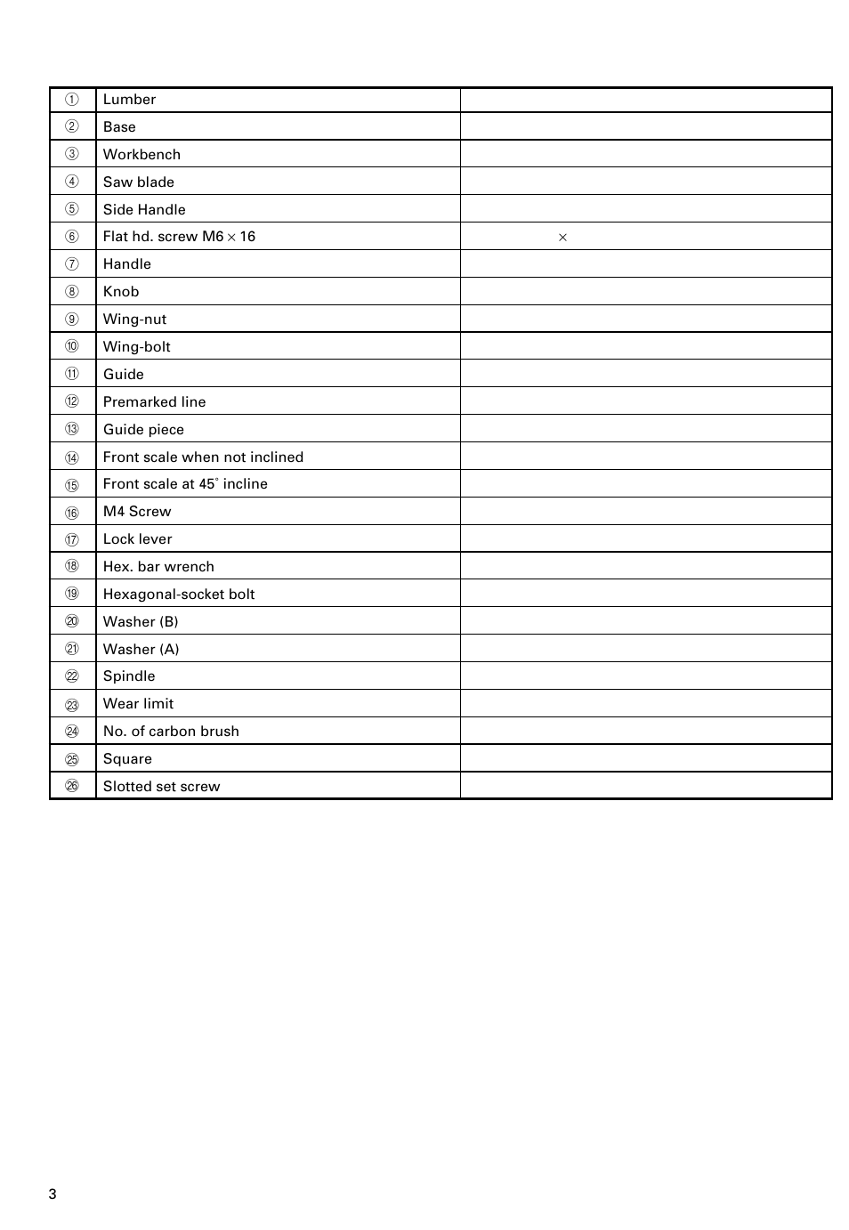 倳彃㥓䄲彃桔 | Hitachi C 9SA2 User Manual | Page 4 / 18